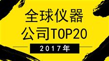 2017仪器公司TOP20揭晓！赛默飞再登